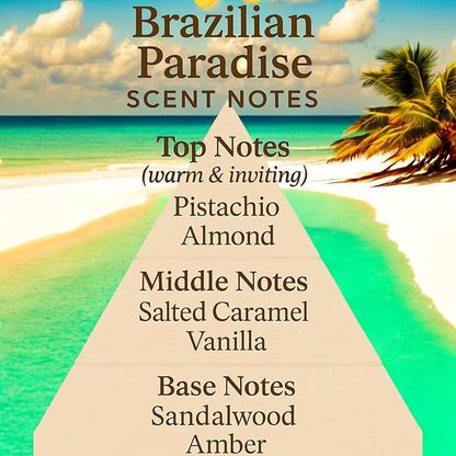 Multi-Purpose Cleaner, Paradise Collection with Brazilian, Polynesian, Seaside Scents, Liquid Spray, 32 Fl Oz, Made in USA (Brazilian Paradise)