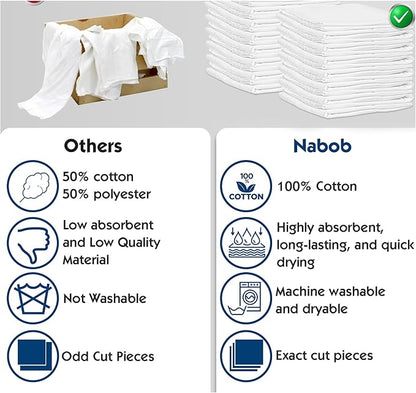 Nabob Wipers New Lint Free Cloth (75 Pack) - 100% Cotton Cleaning Rags Exact Cut - Premium White Rags for Cleaning House - White Rags for Dusting, Staining, Polishing, Painting 18"x18"