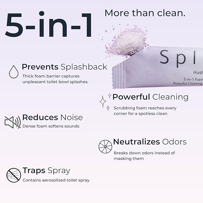 SplaShh 5 in 1 Foaming Toilet Bowl Cleaner, 30 Powder Packets, Fresh Citrus Scent, No Harsh Chemicals, Easy Clean, Replaces Sprays, Pods & Tablets, Stain & Odor Remover, Convenient Pouches