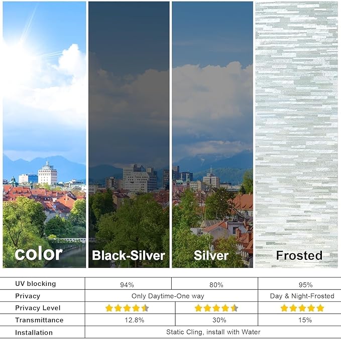 One Way Privacy Window Film Heat Sun Blocking, Window Tint for Home, Reflective Mirror for Glass Windows Cover, Static Cling, Removable, Anti-UV, Anti-Glare, Grey,17.5 Inch x 78.74 Inch