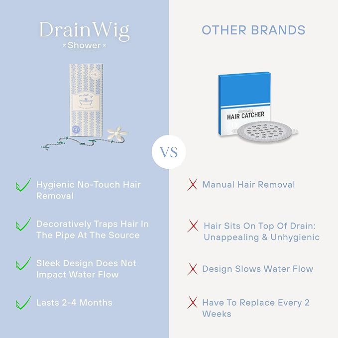 DrainWig Shower Drain Hair Catcher – Disposable Bathroom Hair Trap, Easy to Install in Shower Drain Cover, Helps Prevent Clogs – As Seen on Shark Tank – Silver Flower (2-Pack)