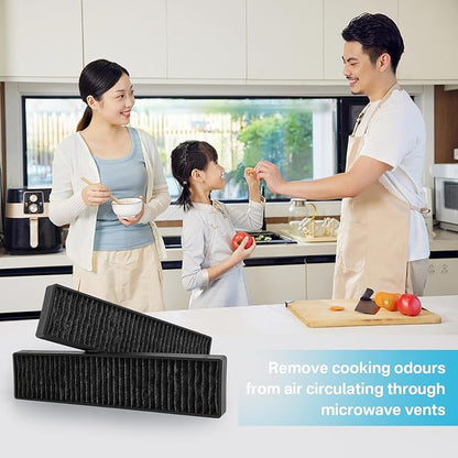 Replacement Filter 5230W1A003A Microwave Charcoal Filter Replacement with LG GE Kenmore Microwave Replaces LMV1650ST LMV1650SW LMV2031BD LMV2031SB PVM9005SJ8SS AP4439398 JVM7195SK6SS (2 Pack)