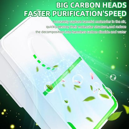 8Pack Air Ionizer Plug In Air Purifier with Negative Ion Generator,Air Ionizers for Dust Mites Plug in,Quiet Mini Air Freshener for Bedroom,Office,Basement,Air Purifiers for Odor,Pets Smell,Dust,Smoke