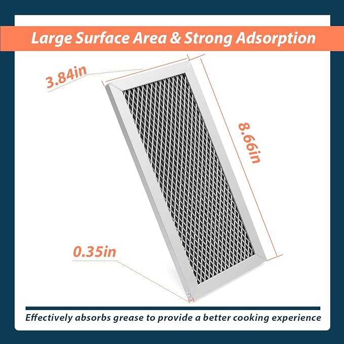 2Pcs Microwave Oven Charcoal Filter Replacement for Samsung Model ME19R7041FS ME19R7041FS/AA ME19R7041FT ME19R7041FT/AA ME19R7041FB ME19R7041FB/AA