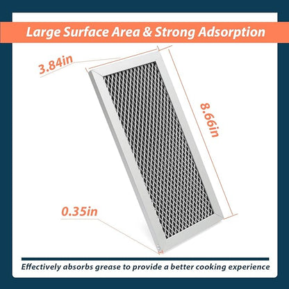 2Pcs Microwave Oven Charcoal Filter Replacement for Samsung Model ME19R7041FS ME19R7041FS/AA ME19R7041FT ME19R7041FT/AA ME19R7041FB ME19R7041FB/AA