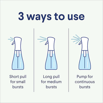 Clorox Scentiva Disinfecting Mist, Coconut and Waterlily, Refill, 16 Fluid Ounces Each, Pack of 3