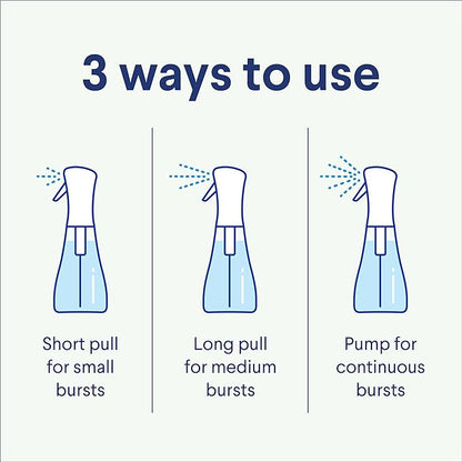 Clorox Scentiva Disinfecting Mist, Coconut and Waterlily, 1 Spray and 1 Refill, 16 oz Each