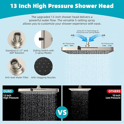 Hibbent Rain Shower Head, 13'' High Pressure Rainfall 5 Spray Mode Showerhead with 16" Shower Head Extension Arm, Brass Adjustable Shower Arm Extender, Waterfall fixed Showerheads, Brushed Nickel