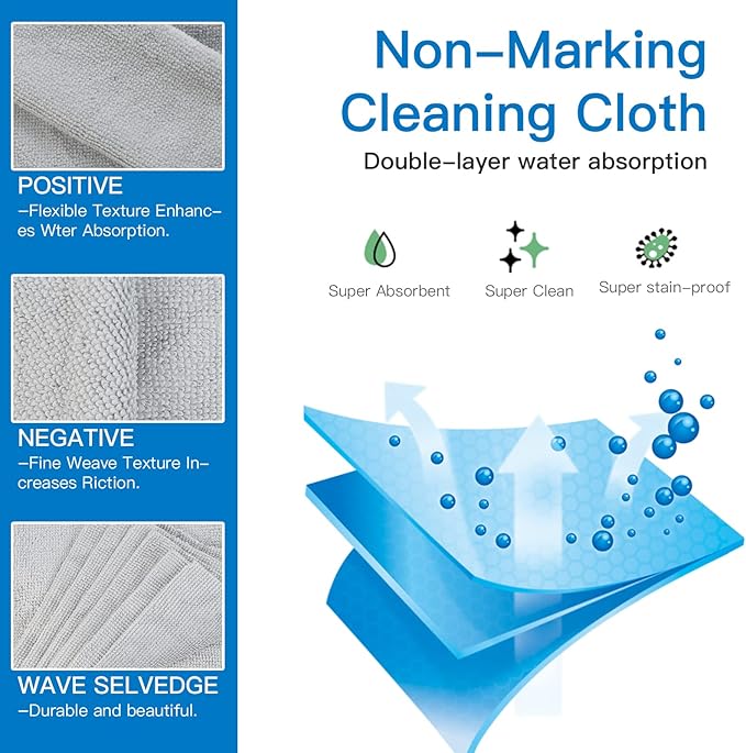 Microfiber Cleaning Cloth Grey-20Pcs (8x8 in) All-Purpose Microfiber Towels，Scratch Proof & Lint Free Cloth