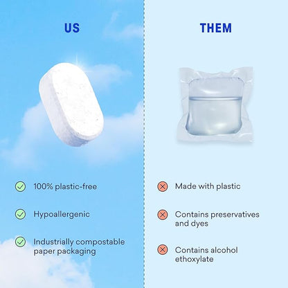 BLUELAND 100% Plastic-Free Dishwasher Detergent Tablets, 60 Count, Lemon Zest Scent, Eco Friendly Dishwashing Pods, Natural, USDA Certified biobased