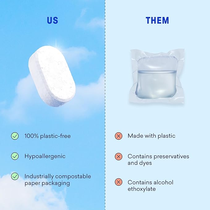 BLUELAND 100% Plastic-Free Dishwasher Detergent Tablets, 120 Count, Lemon Zest Scent, Eco Friendly Dishwashing Pods, Natural, USDA Certified biobased