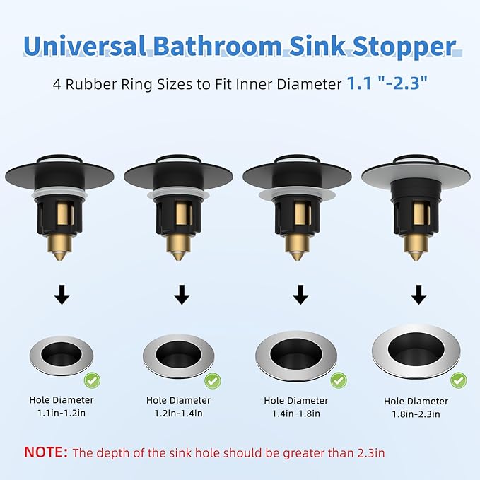 iFealClear 2 Pack Metal Universal Bathroom Sink Stopper, Upgraded Stainless Steel Sink Drain Strainer for 1.1''~2.36" Basin Pop Up Drain Strainer, Anti-Clogging Filter Basket, Matte Black