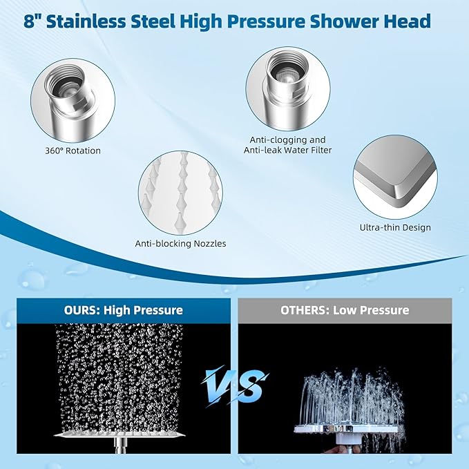 Hibbent All Metal cUPC Certified Shower Head, 8'' High Pressure Rainfall Shower Head, Handheld Showerhead Combo with 16'' Adjustable Extension Arm, 10 Sprays, 71'' Hose, Showerhead Holder, Chrome