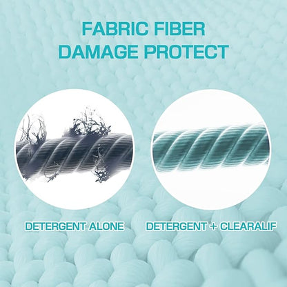 CLEARALIF laundry Fabric Softener Sheets, FRESH OCEAN Scent, 160 Loads, Eco Friendly, Great For Travel, Apartments, Dorms.