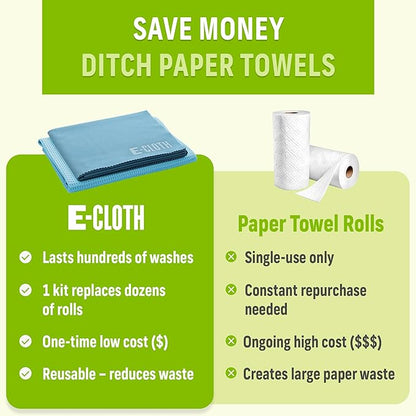 E-Cloth Microfiber Window Cleaning Cloth Kit - Glass Cleaning Cloth for Windows, Mirrors, Cars, Lenses, Eyeglasses, & More, Streak Free Clean, Machine Washable Reusable Towel - Alaskan Blue (2 Kits)