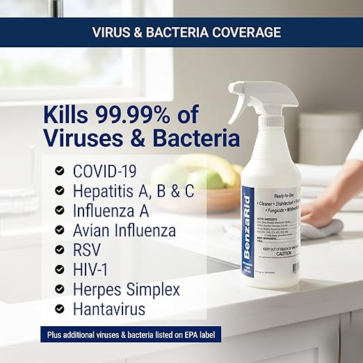 Professional Mold Killer Fungicide Kills Aspergillus Niger (Black Mold) H5N1 Pack | Multi-Purpose Fungicide, Mildewstat, Disinfectant, Virucide | EPA Reg. | 4 Gal Set