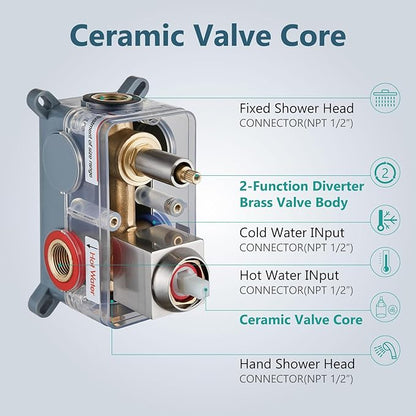 Aolemi Shower System with Rainfall Shower Head and Handheld Wall Mount,High Pressure Shower Faucet Set Fixture Combo with 2 in 1 Handheld Spray Rough-in Valve,12 Inch Shower Head Brushed Nickel