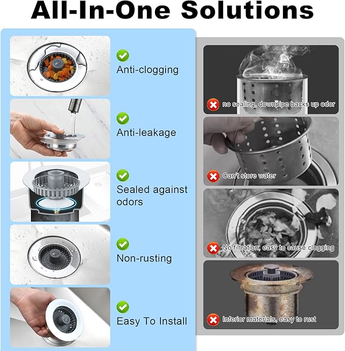 Kitchen Sink Drain Strainer – New Upgraded Kitchen Sink Stopper with One Extra Basket Filter – Premium Brass Material Pop Up Sink Strainer for US Standard 3-1/2 Inch Kitchen Drain, Silver