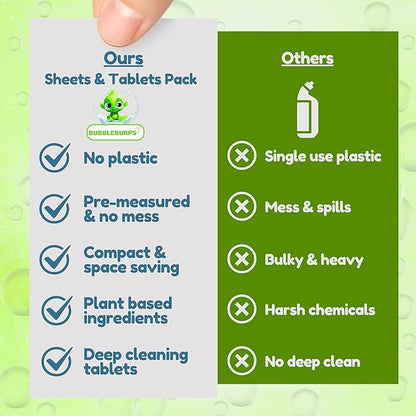Toilet Cleaning Sheets & Descaler Tablets COMBO, 60 Toilet Bowl Cleaner Strips & 4 Toilet Stain & Ring Remover Tablets, Plastic Free, No Harsh Chemicals, Septic & Gray Water Safe, No Mess