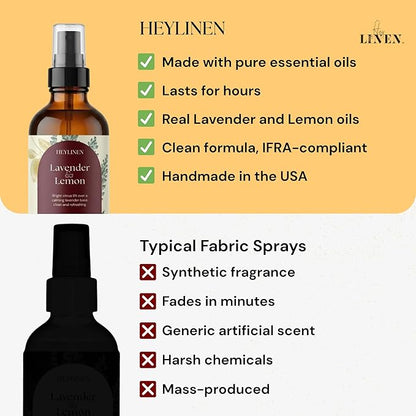 Lavender & Lemon Linen Spray | Clean Refreshing Aromatherapy Made with Pure Essential Oils | Fabric Freshener & Deodorizer for Carpet Kitchen Laundry Bathroom | 4 fl oz