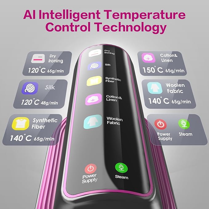 1200W Steamer for Clothes 15-Second Fast Heat-Up 5 Mode LCD Touch Display Portable Handheld Garment Steamer 110ml Tank Wet/Dry Ironing for Travel Home & Business (Carbon Gray Purple)