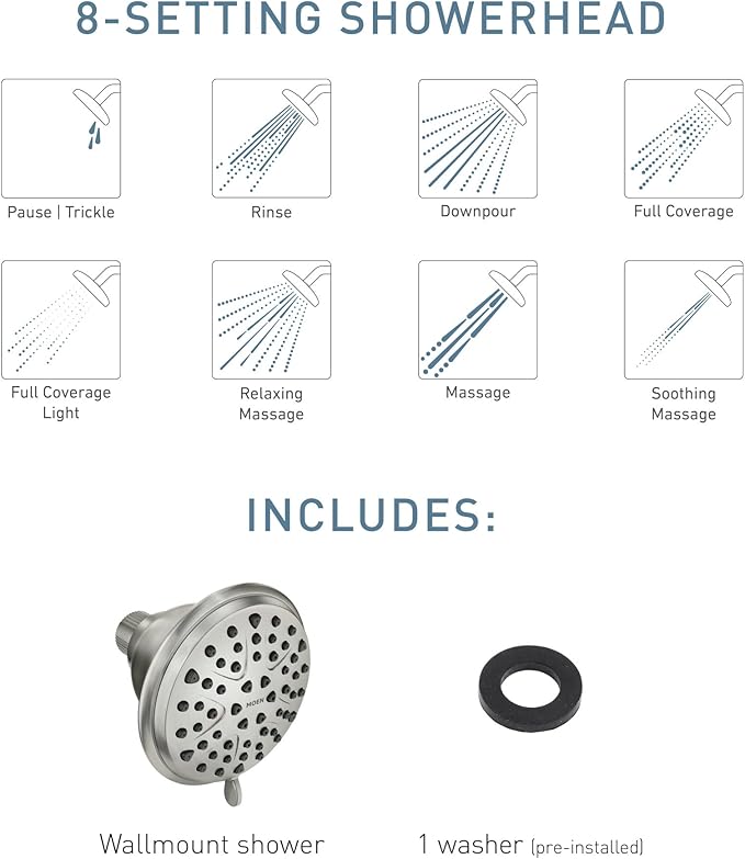Moen 218W0SRN Attune 8-Function Wall Mount Fixed Showerhead, Spot Resist Brushed Nickel (Pack of 3)