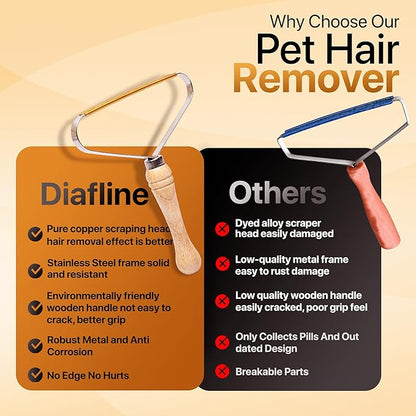 1-Pack Pet Hair Removal Tool - Carpet Rake and Squeegee for Pet Hair Remover Tool - Lint Remover and Hair Scraper for Couch - Easy to Clean Fuzz Fur and Pro Cat Dog Hair Remover for Rugs,Car Floor Mat