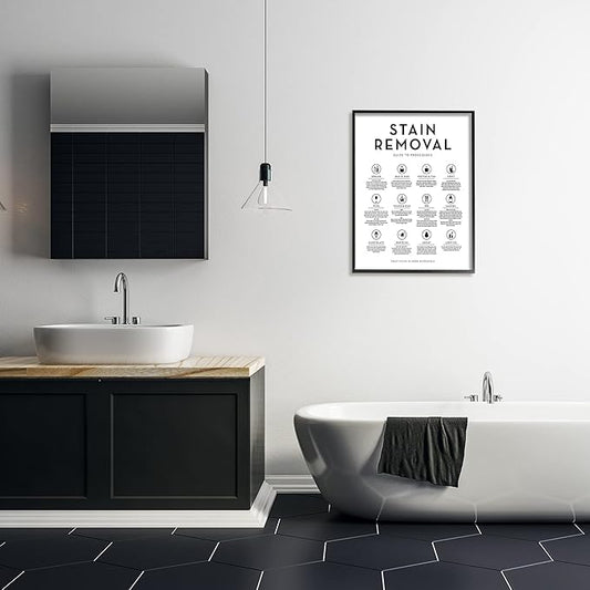 Stupell Industries 'Laundry Stain Removal Guide Helpful Symbols Chart ', Framed Giclee Art, Black, 24 x 30 Inches, Easy to Hang and Sturdy, Made in USA, by Lettered and Lined