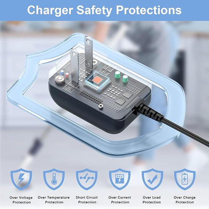 8.4V Adapter Charger Replacement Compatible with Casabella 8501010 Spin Scrubber 7.4V 2000mAh DC8.4V Battery Charger Power Supply Cord Cable with UL Listed