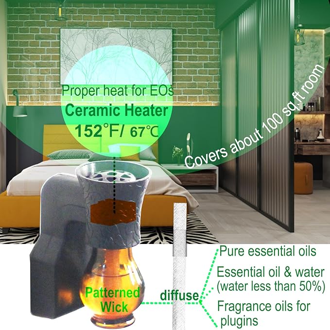 Blank Plug-in Air Freshener 4 Sets Empty Wall Plug Oil Diffuser for DIY Characteristic Home Scent from Natural Essential Oil, EO+Water, Fragrance Refill (Black)