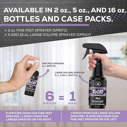 Blaze Away Commercial Air Freshener & Odor Eliminator for Strong Odor - Industrial-Grade Room Spray & Room Deodorizer for Home, Car, Smoke & Pet Odors - Long-Lasting Odor Absorber, Room Fresheners