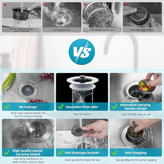 Hibbent 2 Pack 3 in 1 Kitchen Sink Drain Strainer, Stainless Steel Wrapped Shell Drain Stopper Combo, Pop Up Sink Stopper, Anti-Clogging Basket Strainer with Handle for US Standard 3-1/2" Drain