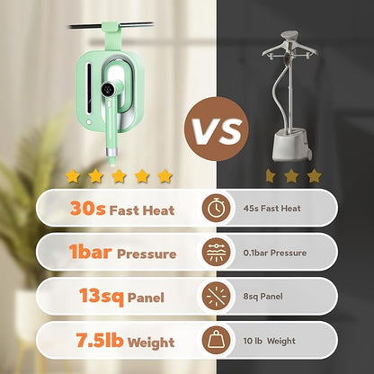 2 In 1 Steamer for Clothes: 1550W Powerful Steamer with 1100ml Detachable Tank, 30s Fast Heat-Up, Horizontal & Vertical Use, Portable Wrinkle Remover for Clothes Drapes Bedding (Green)
