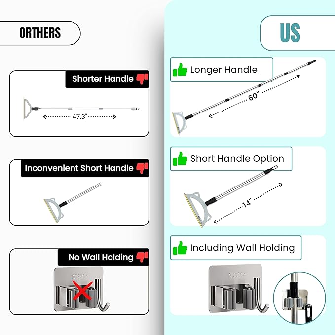Pet Hair Remover Broom for Low Pile Carpet, Rugs, Stairs – 60" Adjustable Long Handle Carpet Rake for Pet Hair Removal – Includes Wall Clamp – Dog & Cat Hair Removal Tool