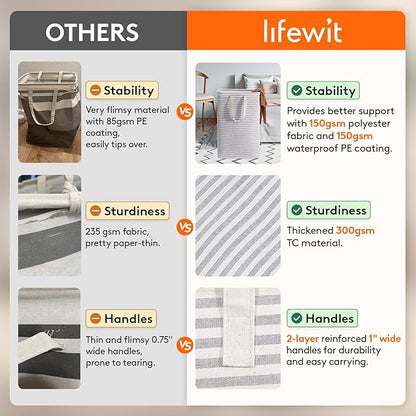 Lifewit 3 Pack Laundry Basket 125L Each, Collapsible Clothes Hamper with Reinforced Handles, Freestanding Waterproof Design for Bedroom and Laundry Room, Grey 375L Total