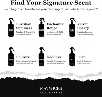 Fragrances All Purpose Cleaner Spray (Velvet Cherry) 16 Oz – Multipurpose Surface Cleaning Spray for Kitchen, Bathroom, Floors and Counters, Home and Office, Natural and Non-Toxic