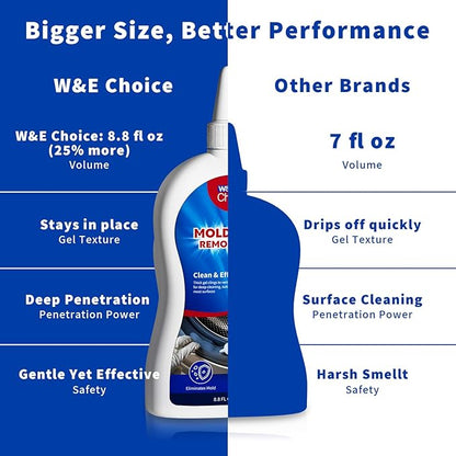 W&E Choice Stain Remover Gel Cleaner for Shower, Bathroom Tile Grout and Caulk - Heavy Duty Cleaner for Front Load Washing Machine Rubber Seal - No Scrubbing Gel Formula, 8.8 Fl Oz