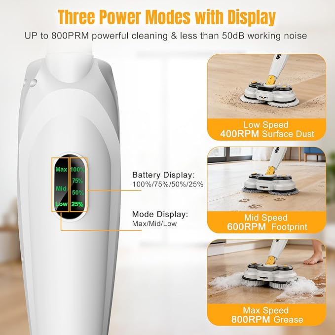 Cordless Electric Mop for Dewalt 20V Battery (NO Battery), 2 in 1 Automatic Spin Mop & Electric Floor Scrubber Machine with LED Light & Water Spray, 800 RPM Rotating Electric Mops for Floor Cleaning