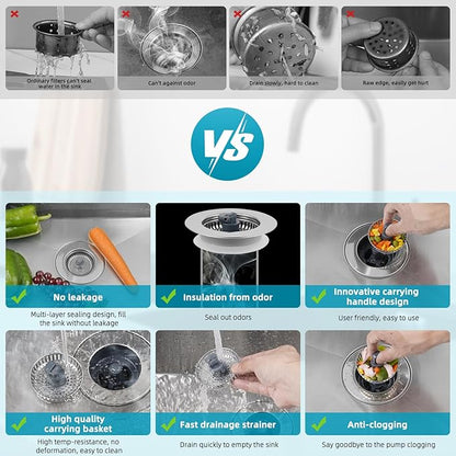 Hibbent 3 in 1 Kitchen Sink Drain Strainer, Stainless Steel Wrapped Shell Drain Stopper Combo, Pop Up Sink Stopper, 3 SUS304 Anti-Clogging Basket Strainer with Handle for US Standard 3-1/2" Drain