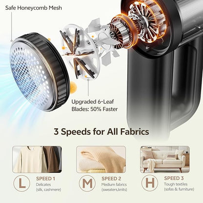 Rechargeable Fabric Shaver, 2-in-1 Lint Remover for Clothing, Furniture, Sweater with 6-Blade, 200ml Container, LED Display, 2000mAh USB-C, 3-Speed Lint Shaver Eliminates Fuzz & Pilling