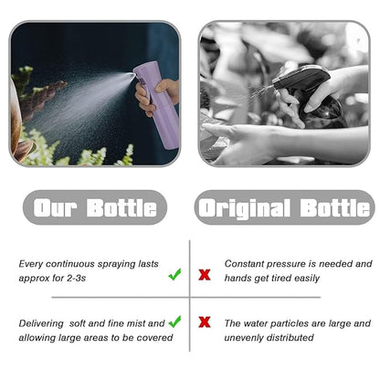 Spray Bottle for Hair (10.15OZ /300ML) Continuous Ultra Fine Mist Sprayer for Hair, Salons, Barber, Plants, Skin Care, 1 Plack Purple