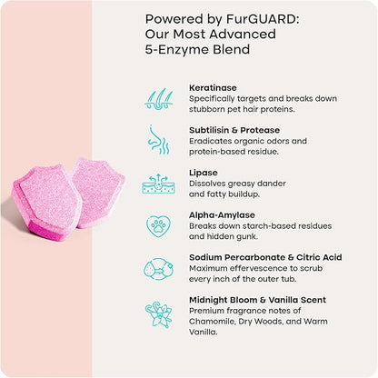Uproot Clean Washing Machine Cleaner Tablets Turbo - 5x Stronger - 12 Pack for a 12 Month Supply - 5 Enzyme Formula Designed for Pet Owners - Fur, Grime & Odors - Compatible with HE, Top & Front Load
