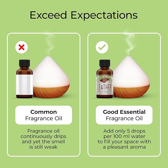 Good Essential Professional Leather Fragrance Oil for Diffuser, Candle Warmer, Wax Melts - 1 fl oz, 30ml - Leather Scent Oil for Candles
