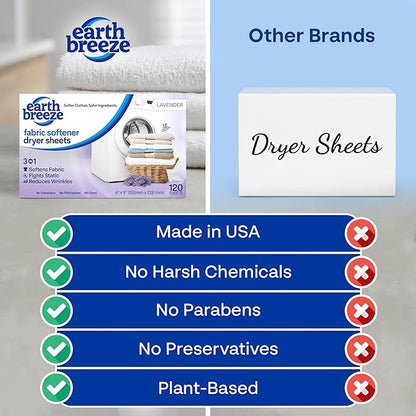 Earth Breeze Fabric Softener Dryer Sheets – Lavender, Hypoallergenic, No Harsh Chemicals, Safe Ingredients – Soft Clothes – Static Cling & Wrinkle Reducer – Gentle Fabric Care – Made in USA (1 Pack)