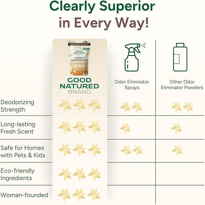 Good Natured Brand | Carpet Freshener & Deodorizer Powder | 31 oz Pet Odor Eliminator for Strong Odor & Pet Urine | Fresh Natural Warm Vanilla Scent | Safe for Homes with Pets