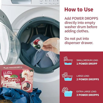 YUCO Pods Laundry Detergent Hypoallergenic, 3 In 1 Microcapsules Scent Lock New Technology, Helps to Keep Garment Fresh,Clean,Soft, 7 Days Long Lasting Fragrant (1 Box of 20 Pod,Net 20g/Pod,Net 400g)