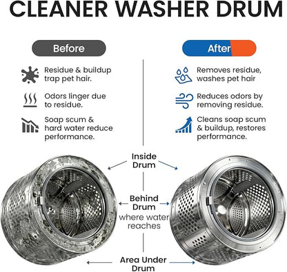 Washing Machine Cleaner tablets, 30 Count - 15 Month Supply, Deep Cleaning Deodorizer for HE Front & Top Loader Laundry Washer, Cleans Inside Drum Pump Valve Hoses, Septic Safe, Lemon Secent