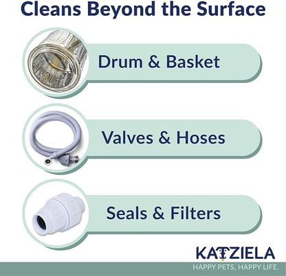 Katziela Washing Machine Cleaner Tablets – 6 Pack (3-Month Supply) – Loosens Pet Hair & Eliminates Odors – Fragrance-Free Enzyme Formula – Safe for All Washers – HE Compatible & Septic Safe