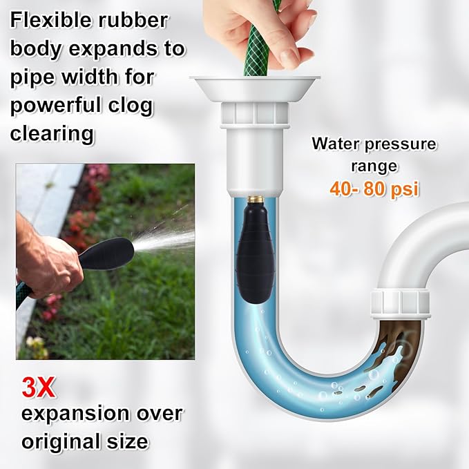 2pcs Drain Bladders, Rubber Drain King Cleaner for 1-2" & 1.5-3" Pipe Bladder Unclogger Clog Remover Tool for Kitchen Bathroom Showers Sink, Swimming Pool Main Line Sewer Drains Cleaning