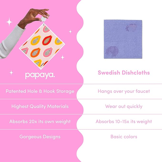 Papaya Reusable Paper Towels, Premium Swedish Dishcloths with Hook, Non-Scratch Reusable Paper Towel, 1 Sheet Replaces 17 Rolls - 4 Sheets, 2 Hooks